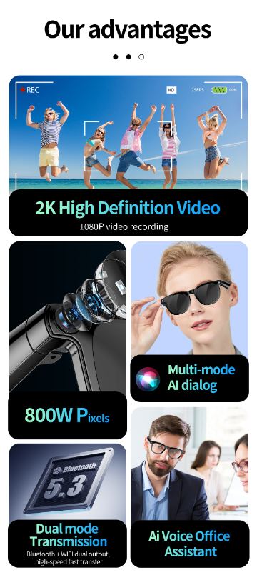 BLACK AI Smart Glasses CY01B