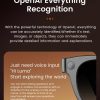 Real-time translation smart glasses