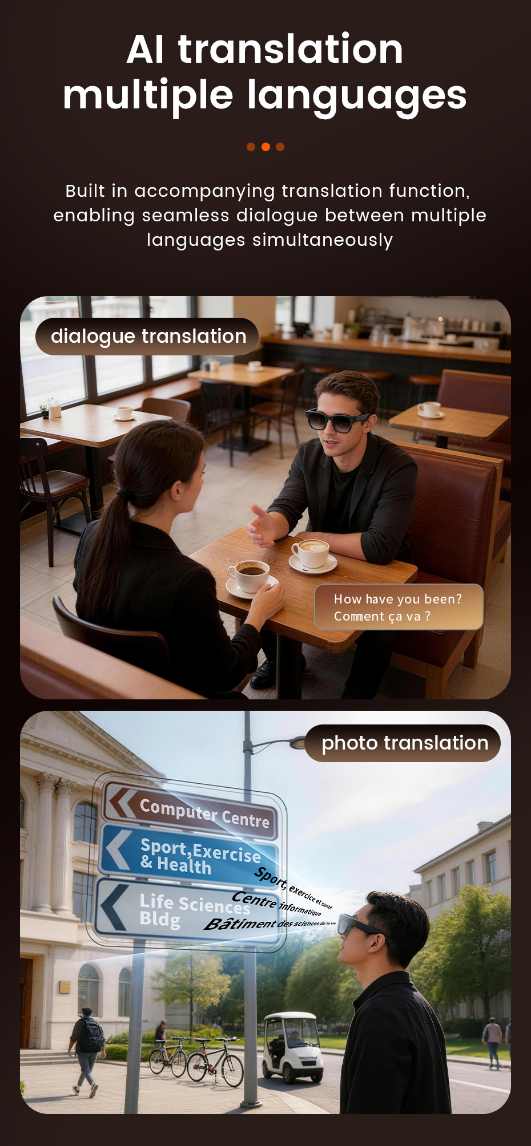 Real-time translation smart glasses