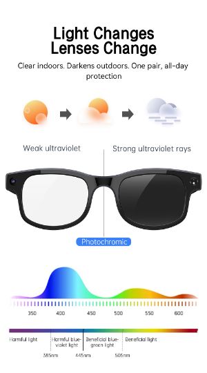 Gradient AI Smart Glasses G2Pro